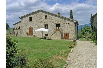 Italija Privát Anghiari, Eksterier